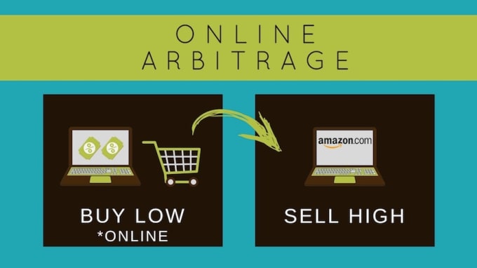 Retail Arbitrage Side Hustle