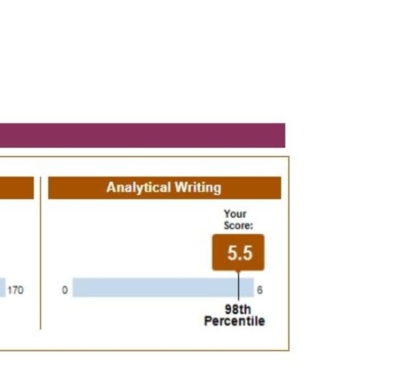 Thesis Statement Analytical Essay Assignment Help Singapore also Synthesis Essay Tips Help You Write Essays Blog Content And Other Content By Mirandamcmit English Essay Questions