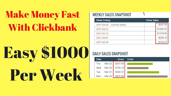 Techofficial101 I Will Teach Clickbank Autopilot Tricks To Earn 1000 Usd A Week For 5 On Www Fiverr Com - 
