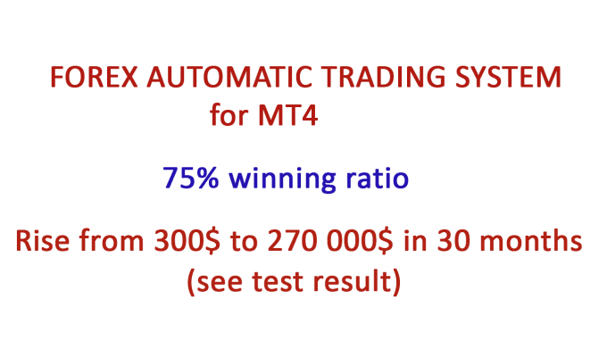 Give You Forex Automatic Trading System Ea For Mt4 By Dmitry355 - 