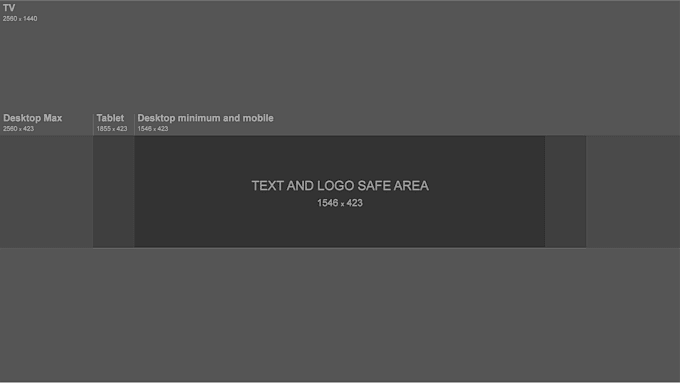 Making A Banner For Youtube Kabap Refinedtraveler Co