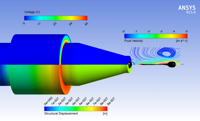 ansys spaceclaim model preparation for cfd external flow