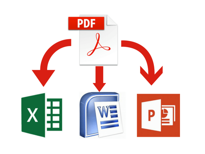 word excel powerpoint to pdf converter free download