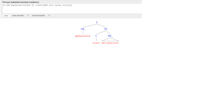 Make Tree Diagram Of Linguistics Syntax By Using Software By Mhsyed