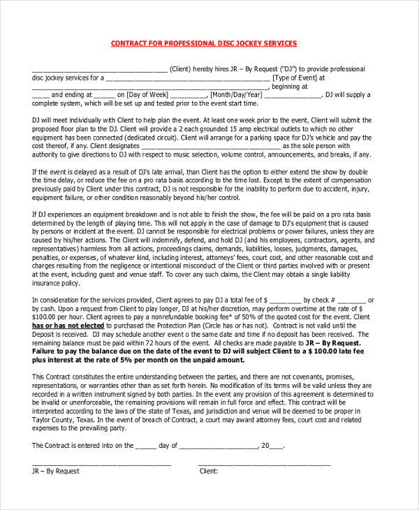 How much do translation rights cost picture