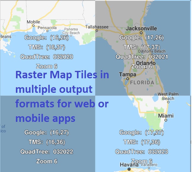 Convert raster data into map tiles mbtiles gpkg tpk kmz zip by Techmavengeo
