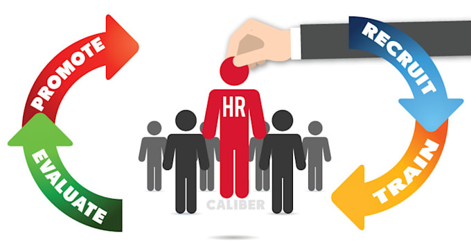 Offer Essays In Human Resource Management By Smartwork Offer Essays In Human Resource Management Proposal Essay Topic Ideas also Thesis Statement For Education Essay Someone To Write Article Review Due