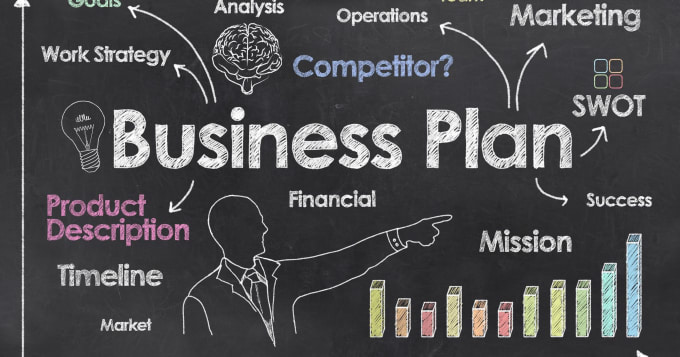 business plan accounting