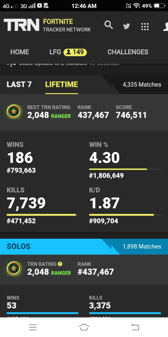 Play Fortnite 200 Wins Pro Player By Kushalfortnite - i will play fortnite 200 wins pro player