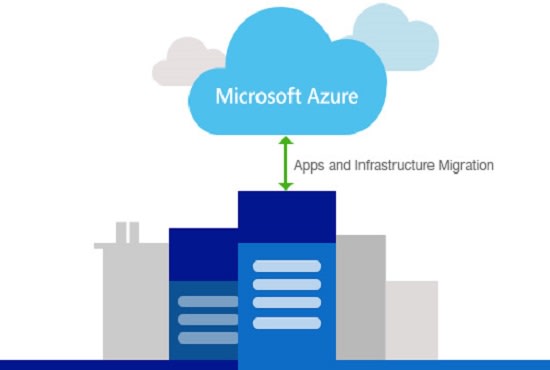 Migrate your servers to azure by Hamiltonricardo