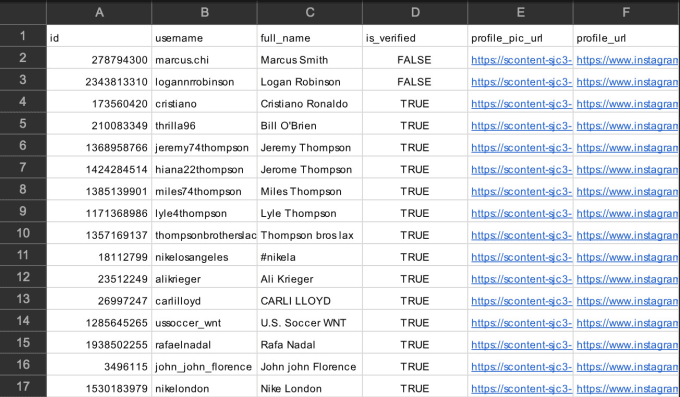 i will export your instagram followers to a spreadsheet - export instagram followers and!    instagram posts to spreadsheet csv
