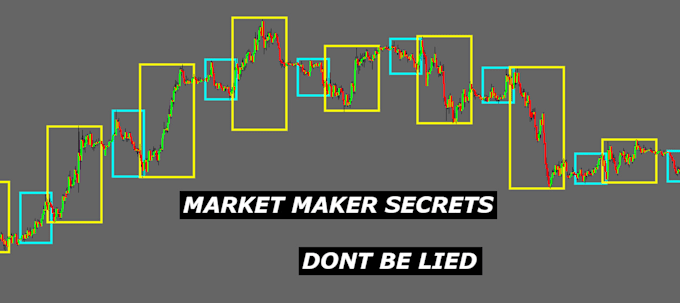 Forex market makers are known as