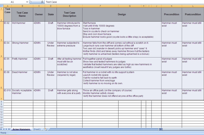 Do the documentation of test cases srs scenarios etc by Afafnazir