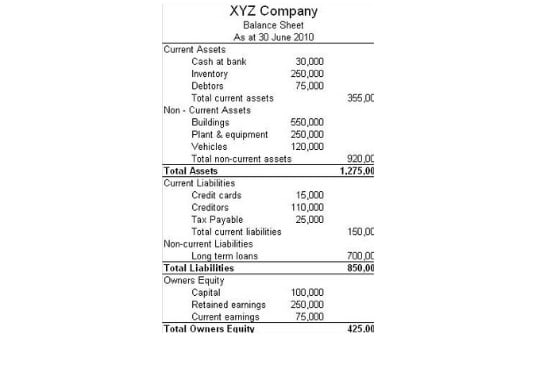 Make Financial Statement For You By Imranmehtab