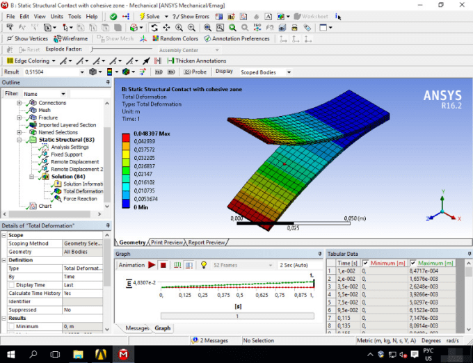 2d model ansys 15