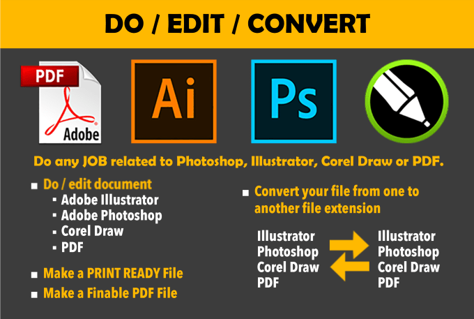 Illustrator Manual Pdf