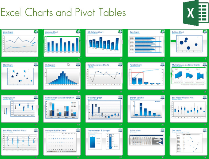 Cool Excel Charts And Graphs