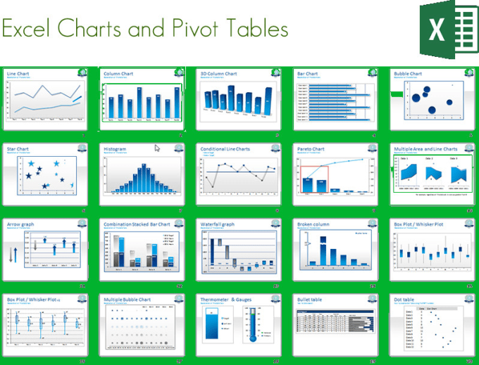 Charts Graphs And Tables