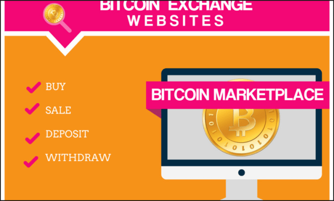 how to build a cryptocurrency exchange website how to build a cryptocurrency exchange website