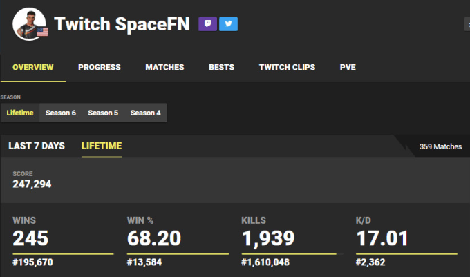 Be Your Professional Fortnite Coach 15k Kills 1000 Wins By Spacefn - i will be your professional fortnite coach 15k kills 1000 wins