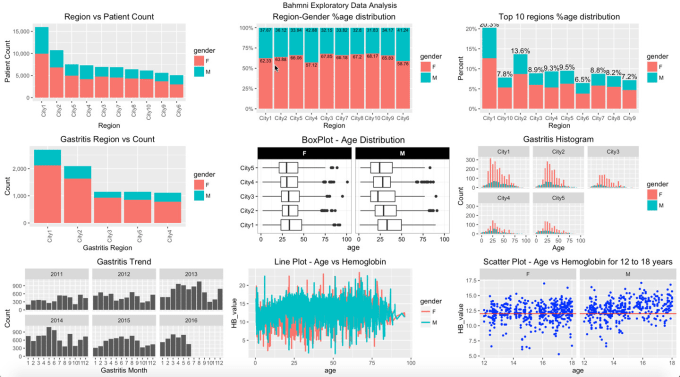 create r package tutorial