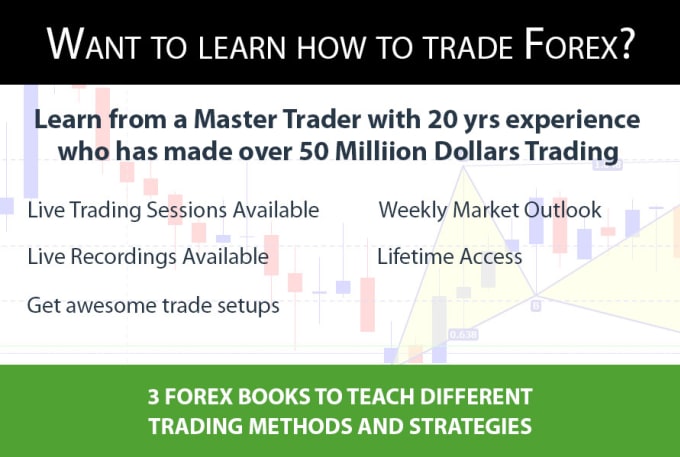 Globalim I Will Give You Access To Free Trading Sessions And Forex Books For 5 On Www Fiverr Com - 