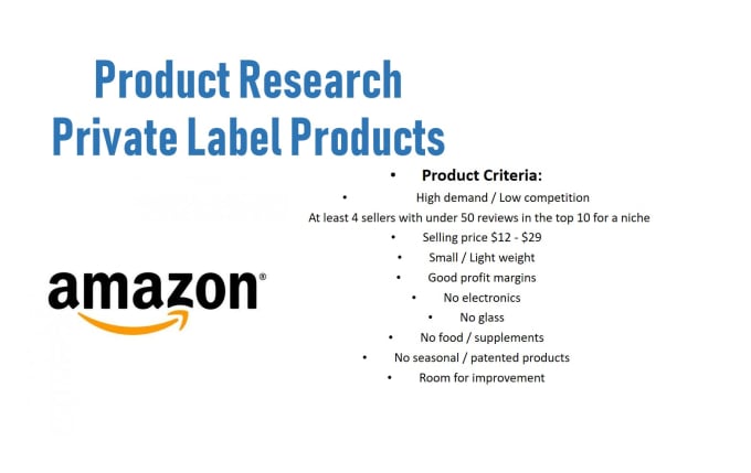 Find Amazon products with high margin and low competition