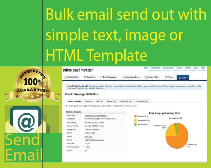Email Html Chart