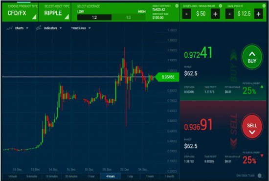 Be!   njaminfrankk I Will Develop Forex Or Crypto Currency Trading Website For 350 On Www Fiverr Com - 