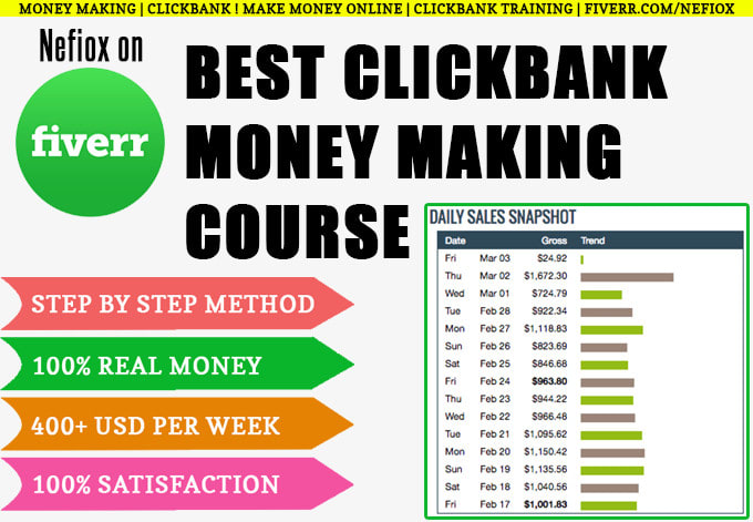 how to make money with fiverr and clickbank pdf