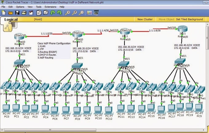 Do Packet Tracer Projects By Farazsiddiqui