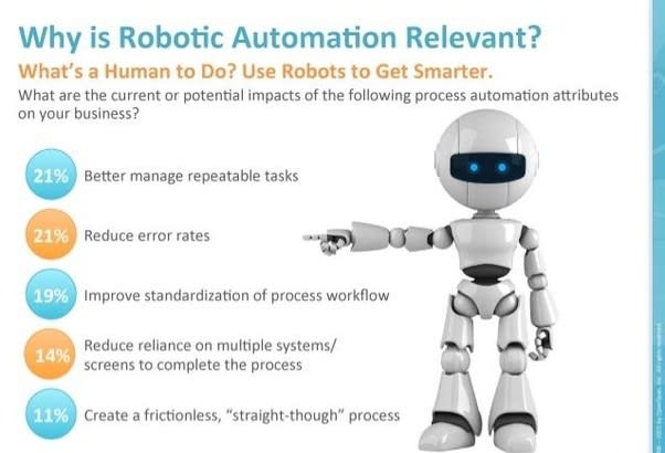 Create rpa bot using uipath by Heyvish