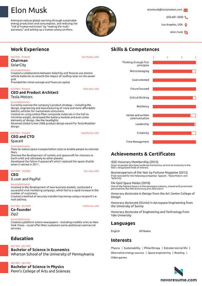 Create Or Edit Professional Resume In British English By Farisimran