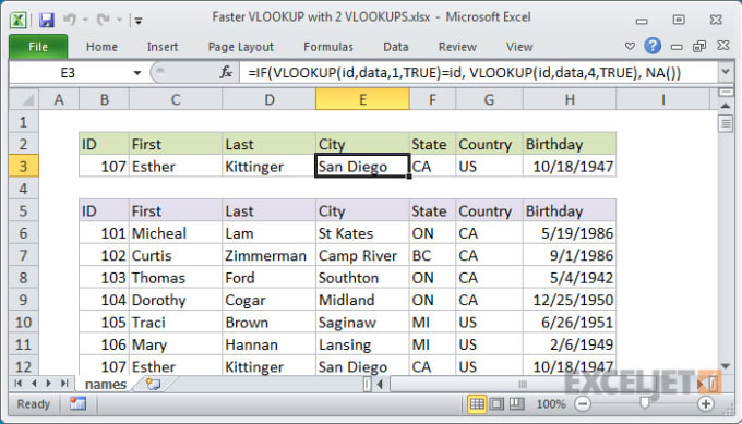 Help You With Vlookup Hlookup Or Pivot Table Requirements By Profoundtech 8982