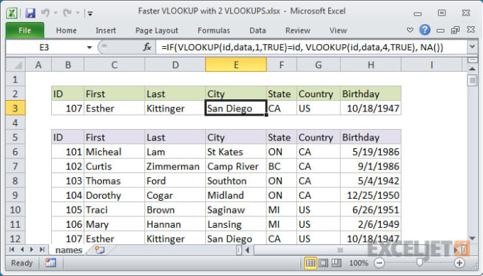 v-lookup table pivot h-lookup or table vlookup, hlookup Help requirements you pivot with