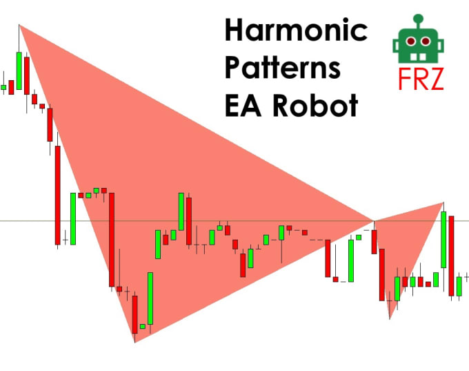 Provide Harmonics Pattern Forex Trading Robot Ea Mt4 - 