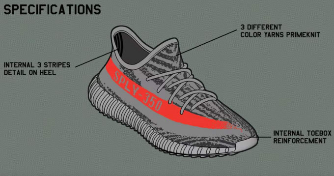 where to find real yeezys