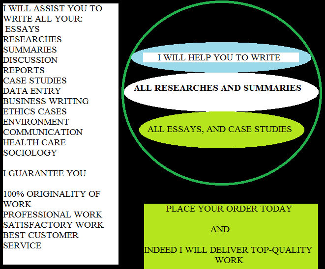 Write Perfect Essays Researches And Summaries By Jnzuva Write Perfect Essays Researches And Summaries High School Personal Statement Essay Examples also Thesis For Compare And Contrast Essay Writing Online Sites