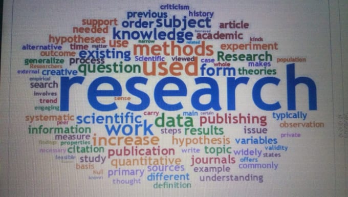 help research proposal essay summary assignment blogs and articles i will help research proposal essay summary assignment blogs and articles