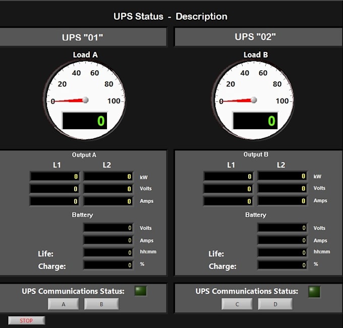 Provide a simple front panel in labview by Frevel