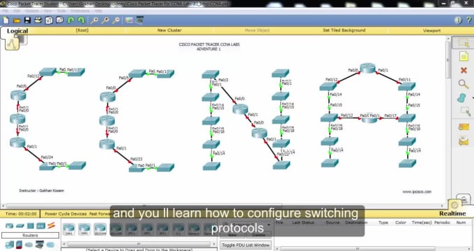 Do Your Cisco Packet Tracer Networking Projects By Abubakeraftab