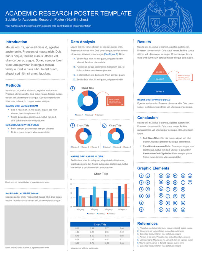 Design your scientific poster by Mehtech