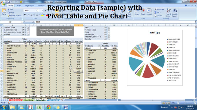 Pivot Table Pie Chart