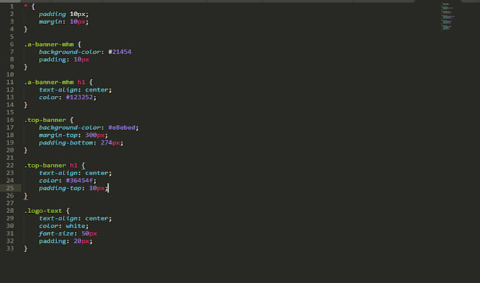 Troubleshoot And Fix All Issues With Html And Css By Syncryst