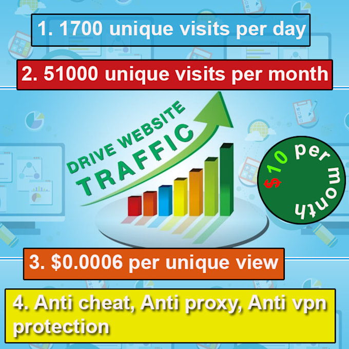 Advertise Your Website Banners In My Website Cheap By Piroo123