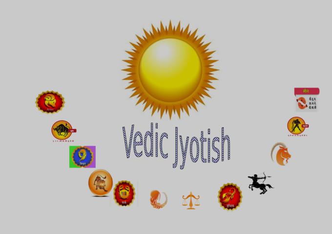 predict birth chart as per vedic jyotish, vedic astrology
