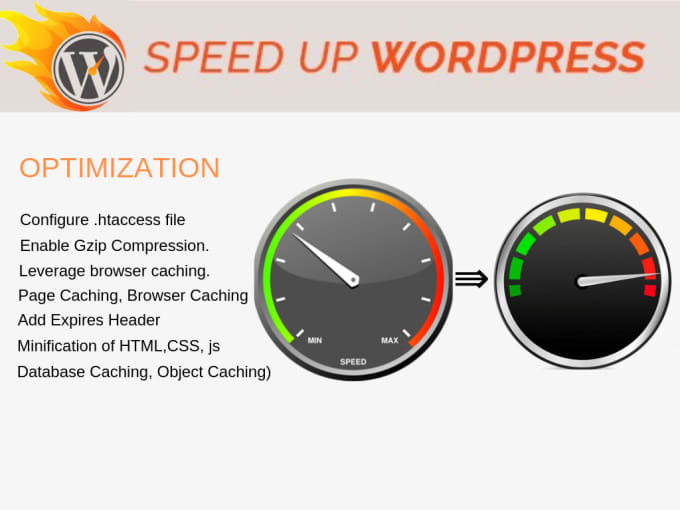do wordpress speed optimization and speed up wordpress website