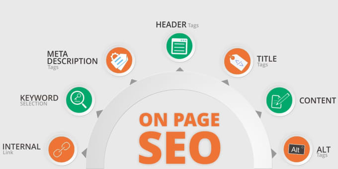 What is SEO? If not then read the full guide of SEO Beginner to advance