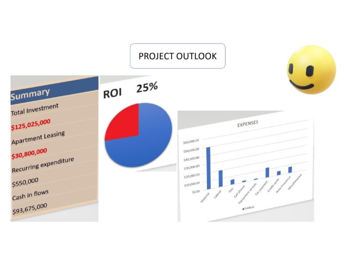 Do Eye Catching Infographics Using Powerpoint By Ob1knobi