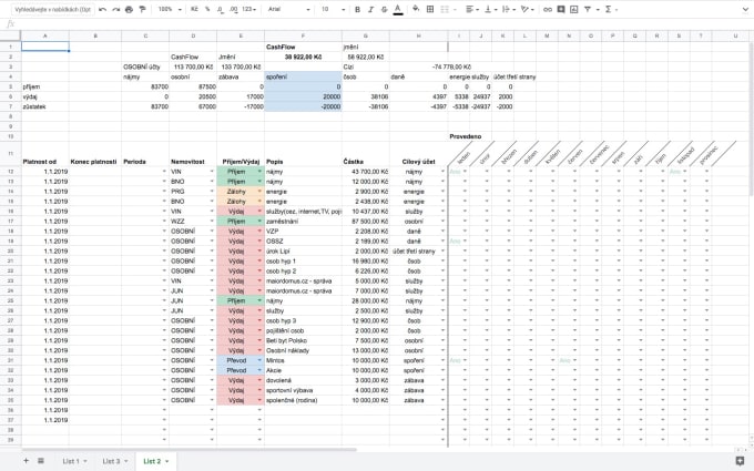 do your personal finance tracking google spreadsheet by personal finance budgeting spreadsheet